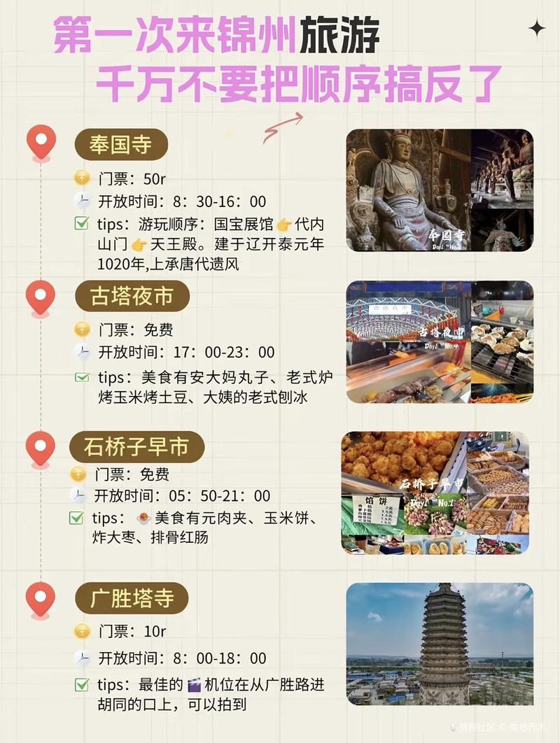 锦州旅游攻略，这座被低估的东北小城，藏着太多惊喜