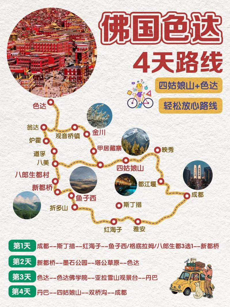 江油到色达旅游攻略，一场说走就走的川西朝圣之旅