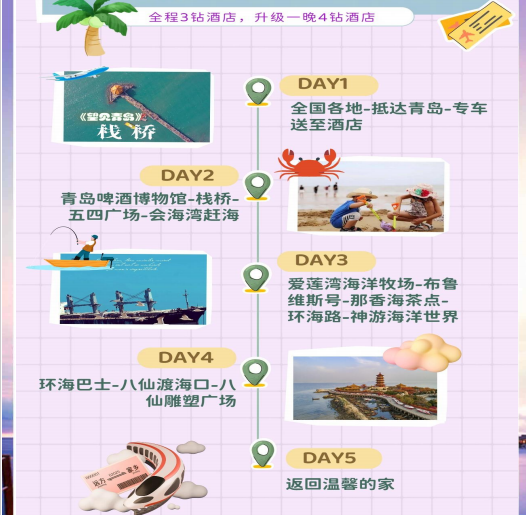 济宁到青岛旅游攻略，一场从运河到大海的烟火之旅