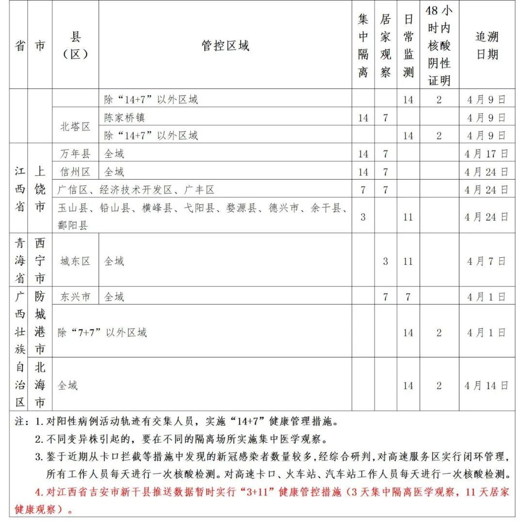 江苏健康管理师，从入门到精通的实用指南