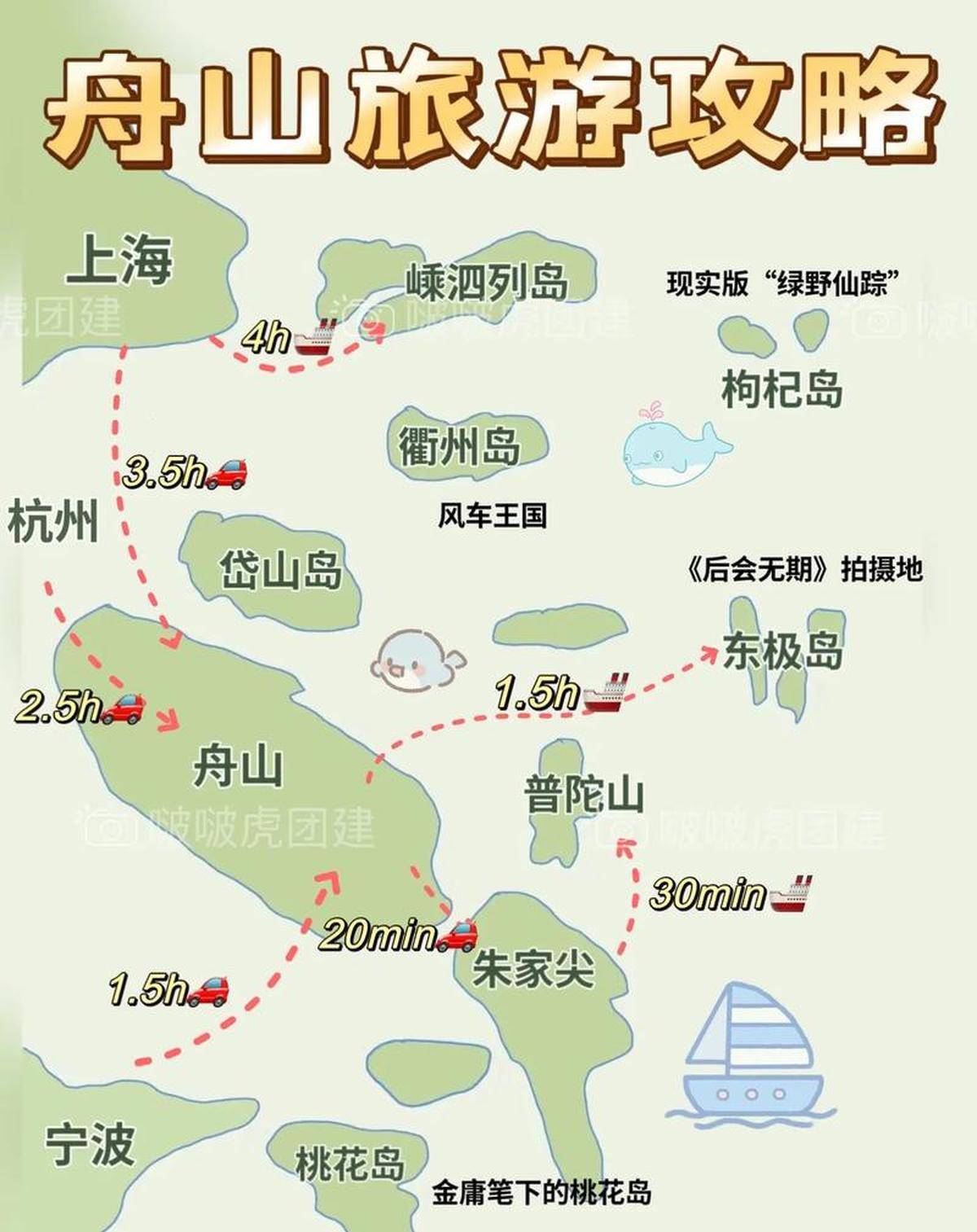 合肥到舟山旅游攻略，从内陆到海岛的治愈之旅