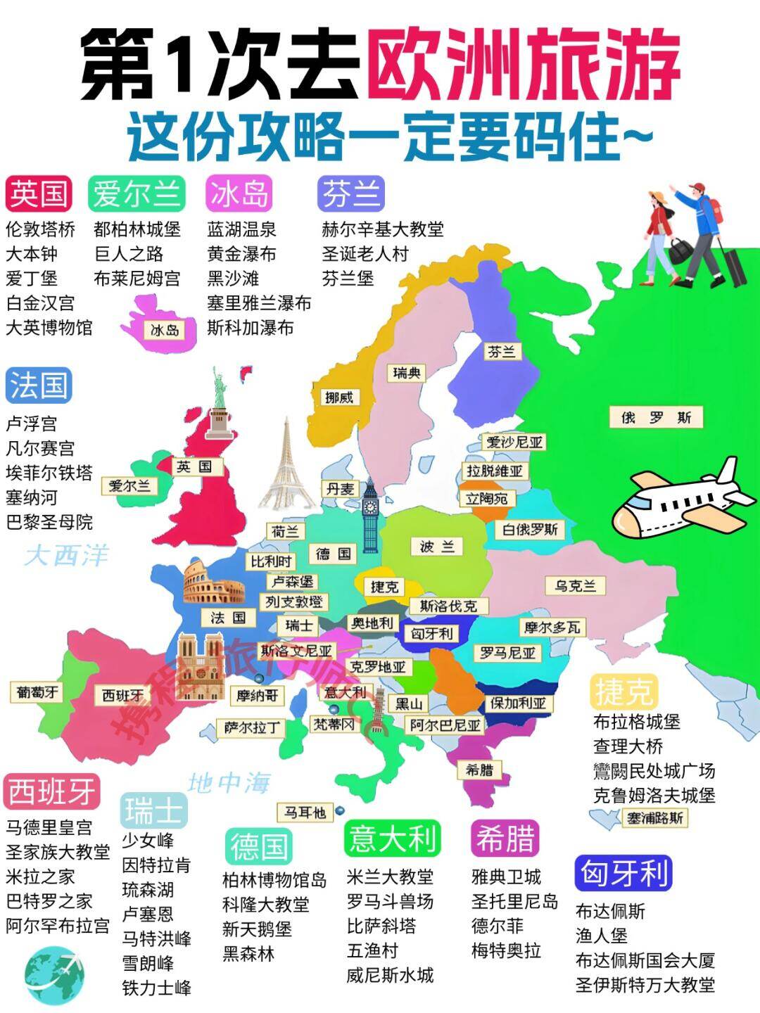 合肥到欧洲7国旅游攻略，从老家出发，去欧洲撒个欢