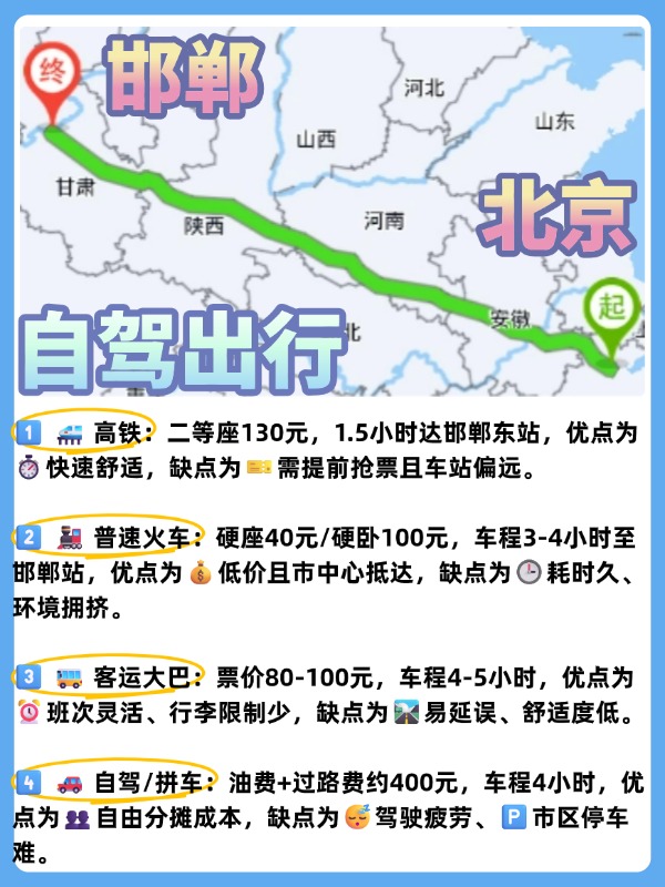 从邯郸坐高铁去北京怎么玩？这份接地气攻略请收好