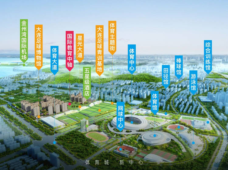 大连万达体育新城，一座会呼吸的城市理想国