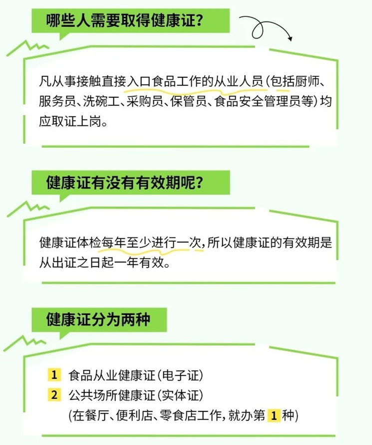 健康证几天出结果？你的健康证明到底要等多久才到手？