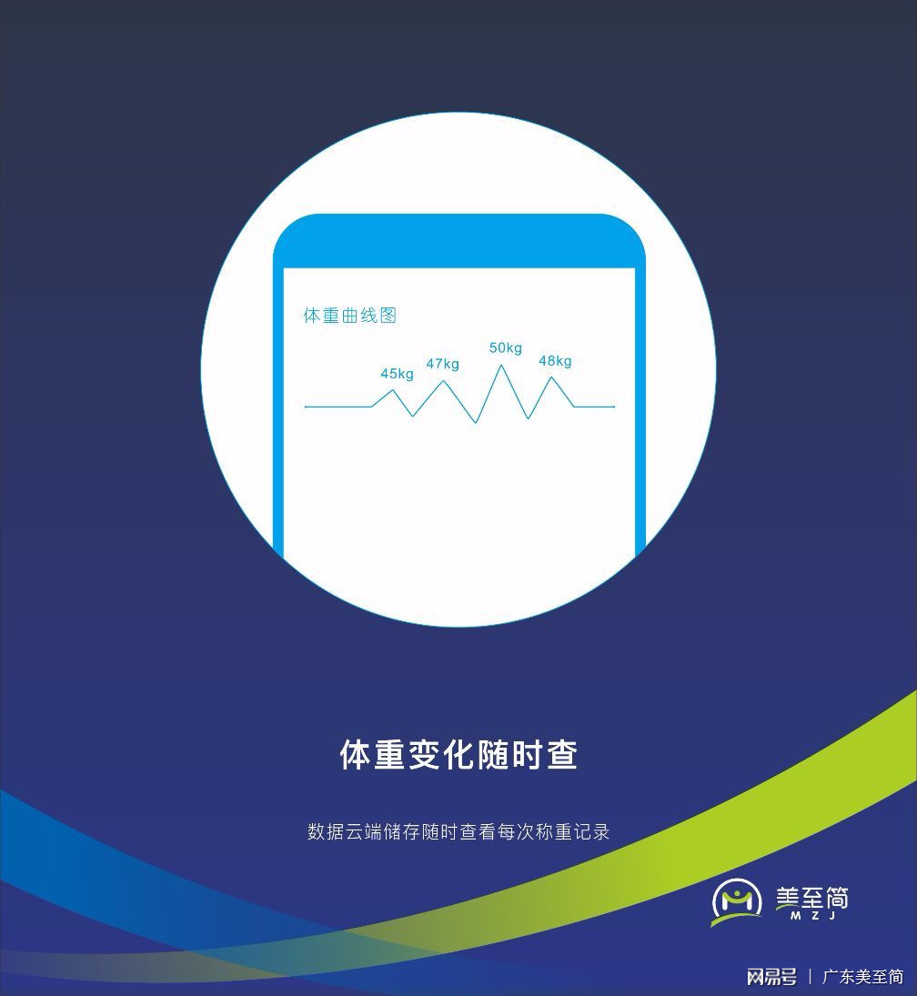 健康测量仪,管住身体的隐形管家 健康测量仪,管住身体的隐形管家