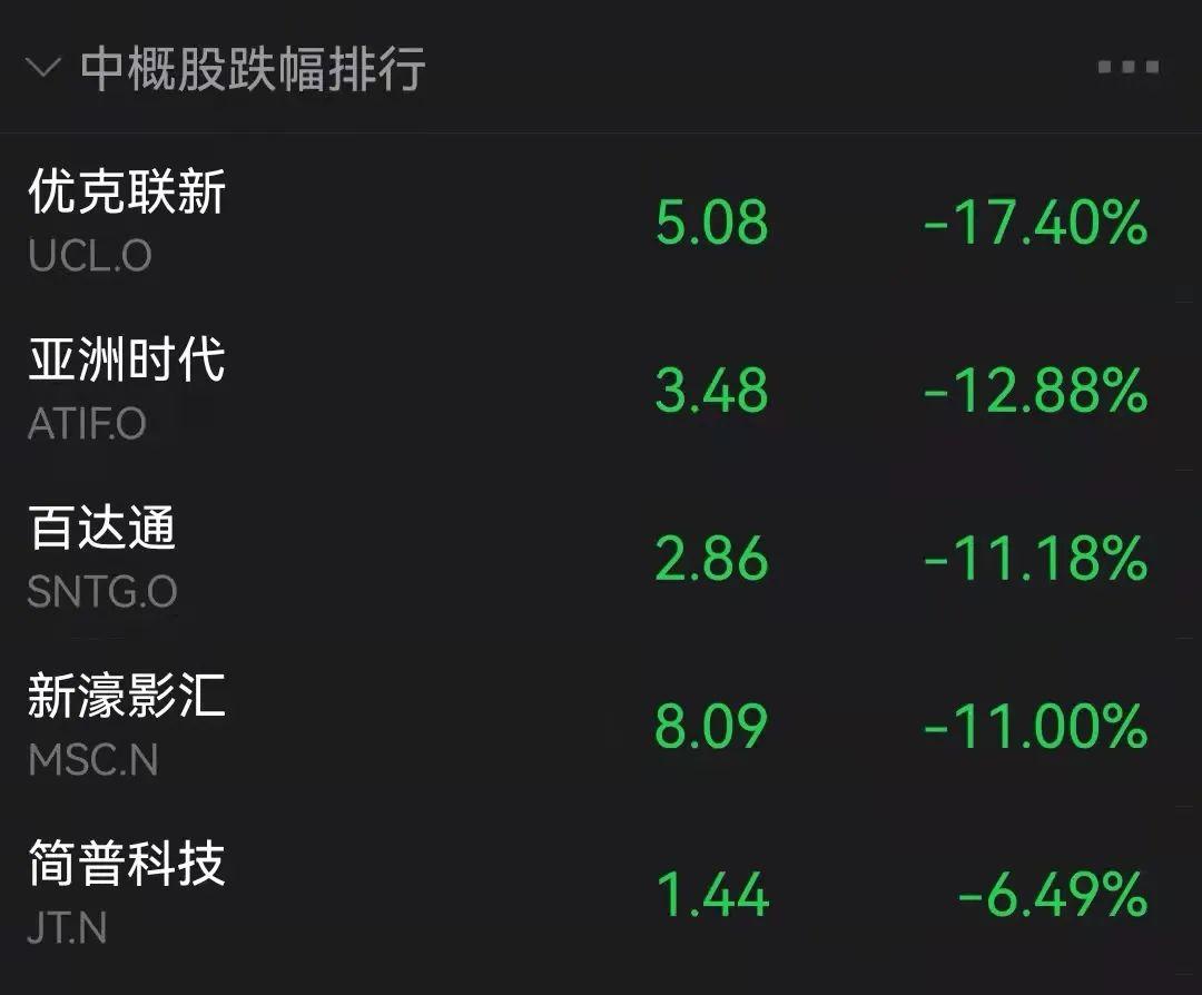 为什么双环科技一下子就变ST了？这事儿得从头捋捋