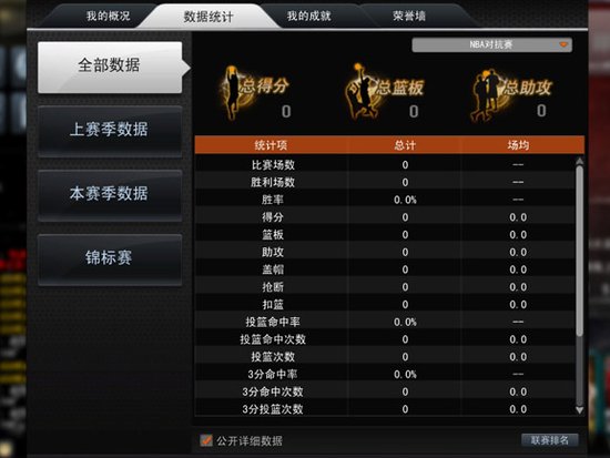从小白到街球王，我用Golang硬核分析NBA2KOL手机版数据