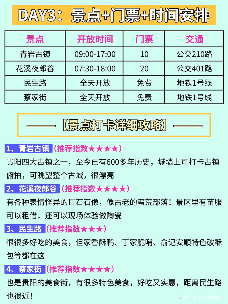 贵安三日旅游攻略，慢下来，才能真正走进这座城