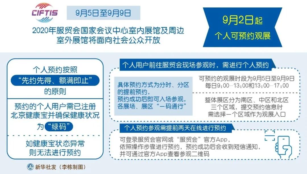 健康档案号，你的终身健康身份证，真的比你想的还重要？