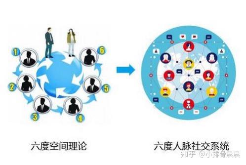 六分科技为什么叫六分？一个名字背后的定位、使命与故事