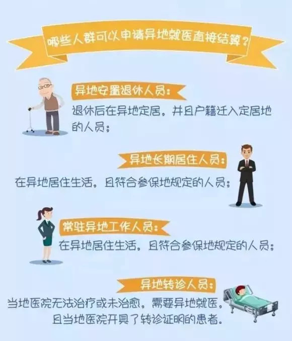 中网健康蓝卡,一份让老百姓看病更踏实的新选择 中网健康蓝卡,一份让老百姓看病更踏实的新选择