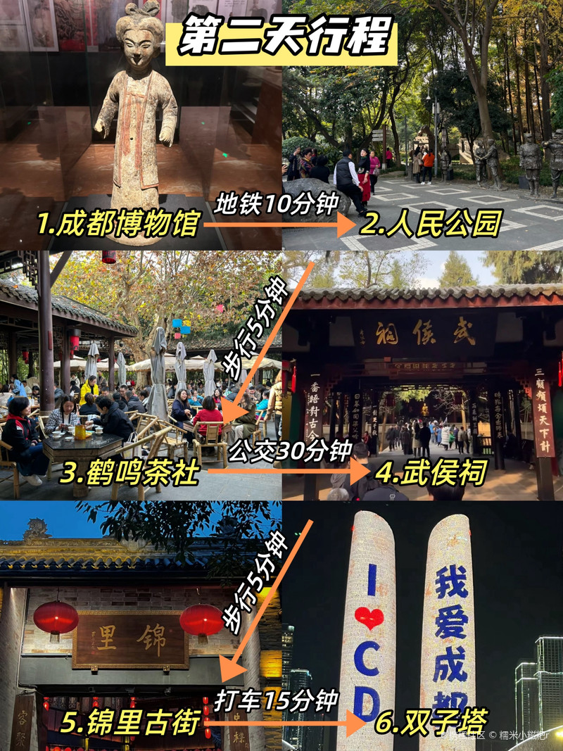 成都两天一夜，吃好玩好还不累—这份攻略我替你踩过坑了