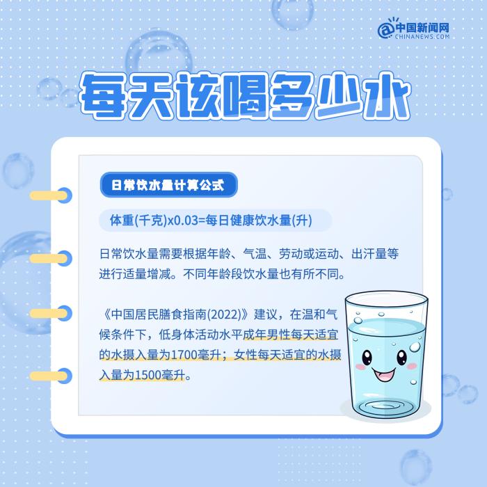 如何健康饮水，从今天开始，喝对每一杯水