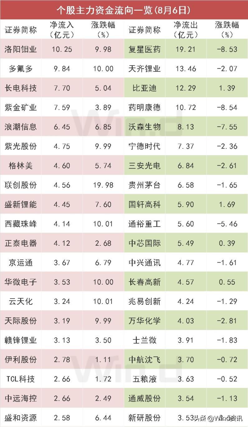 嘉元科技为什么在A股买不了了啊？聊聊这背后的门道