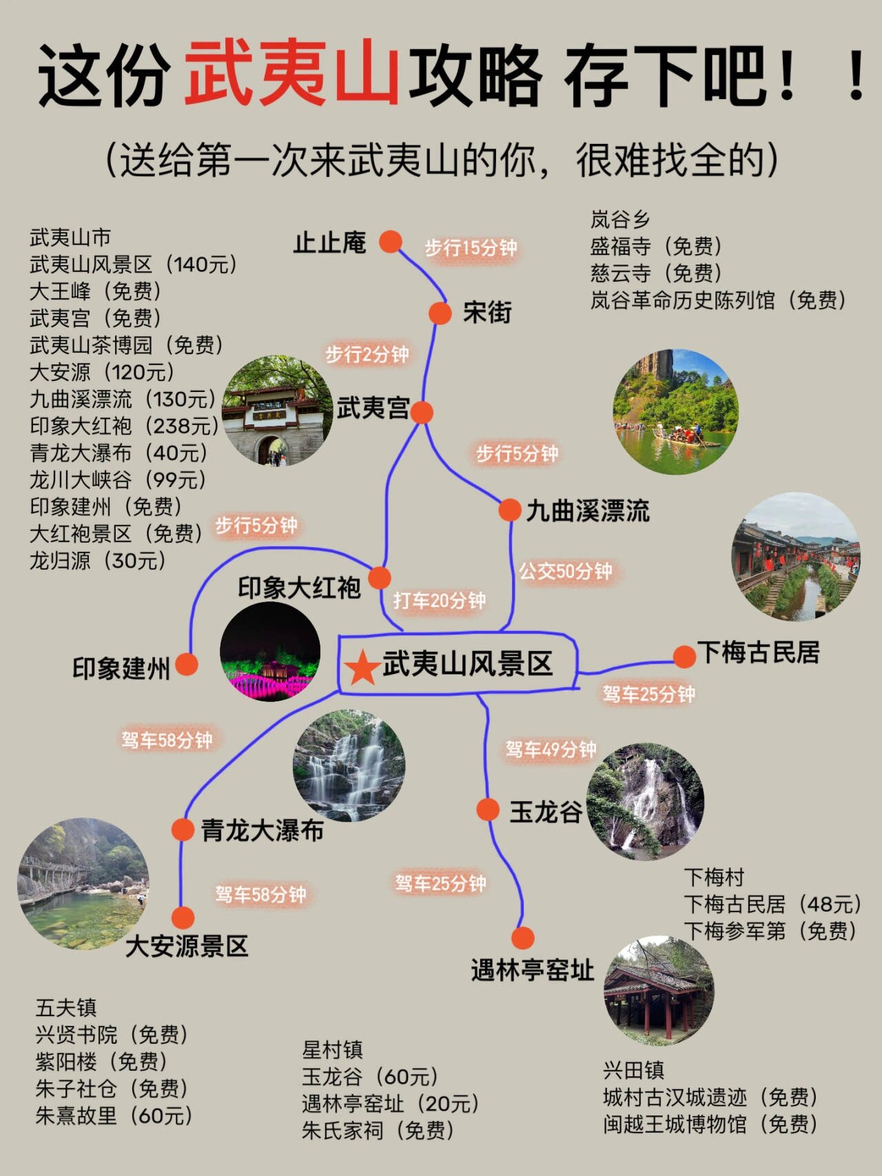 长沙到武夷山旅游攻略，说走就走的山水之旅