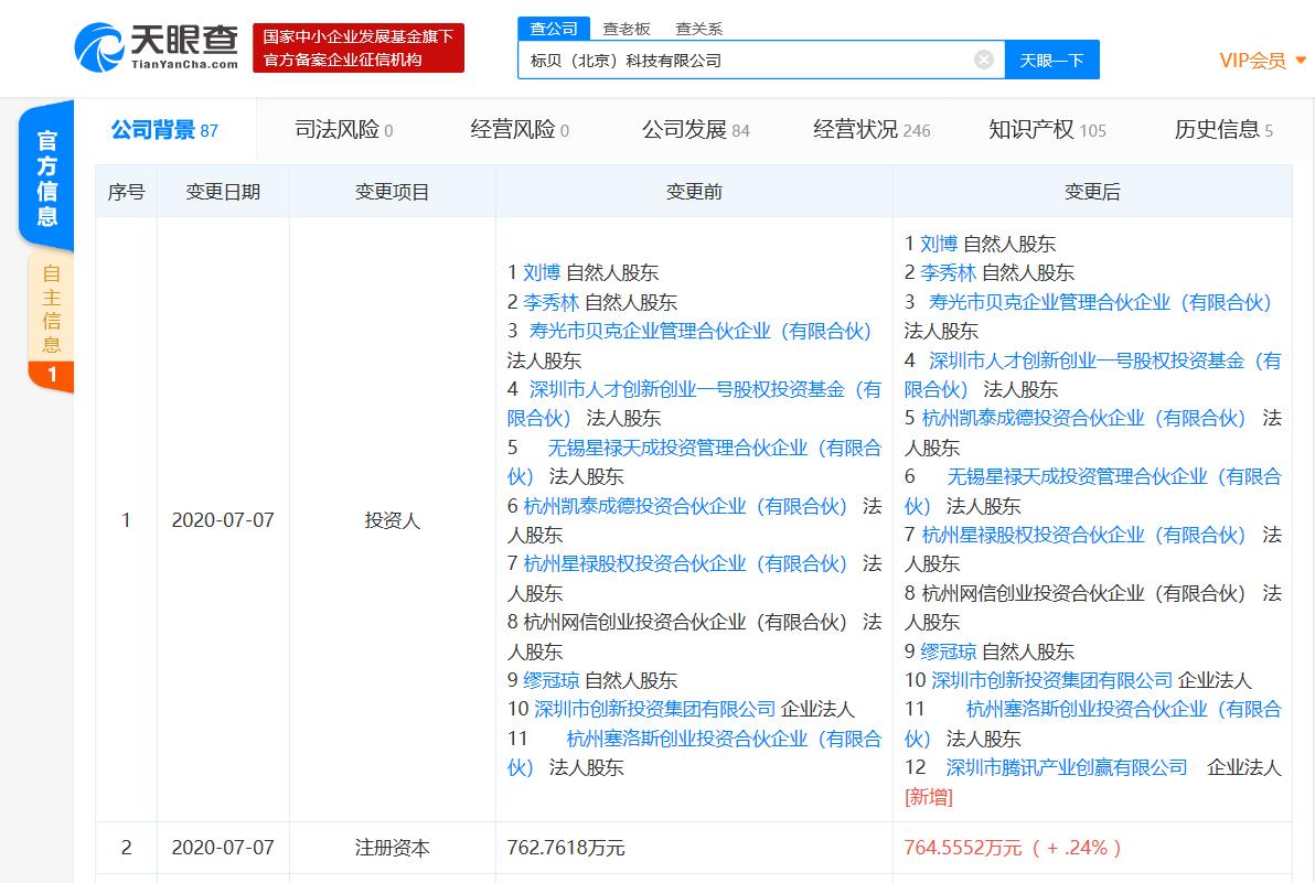 贝诺发发网络科技为什么要加QQ？这事儿我琢磨了很久