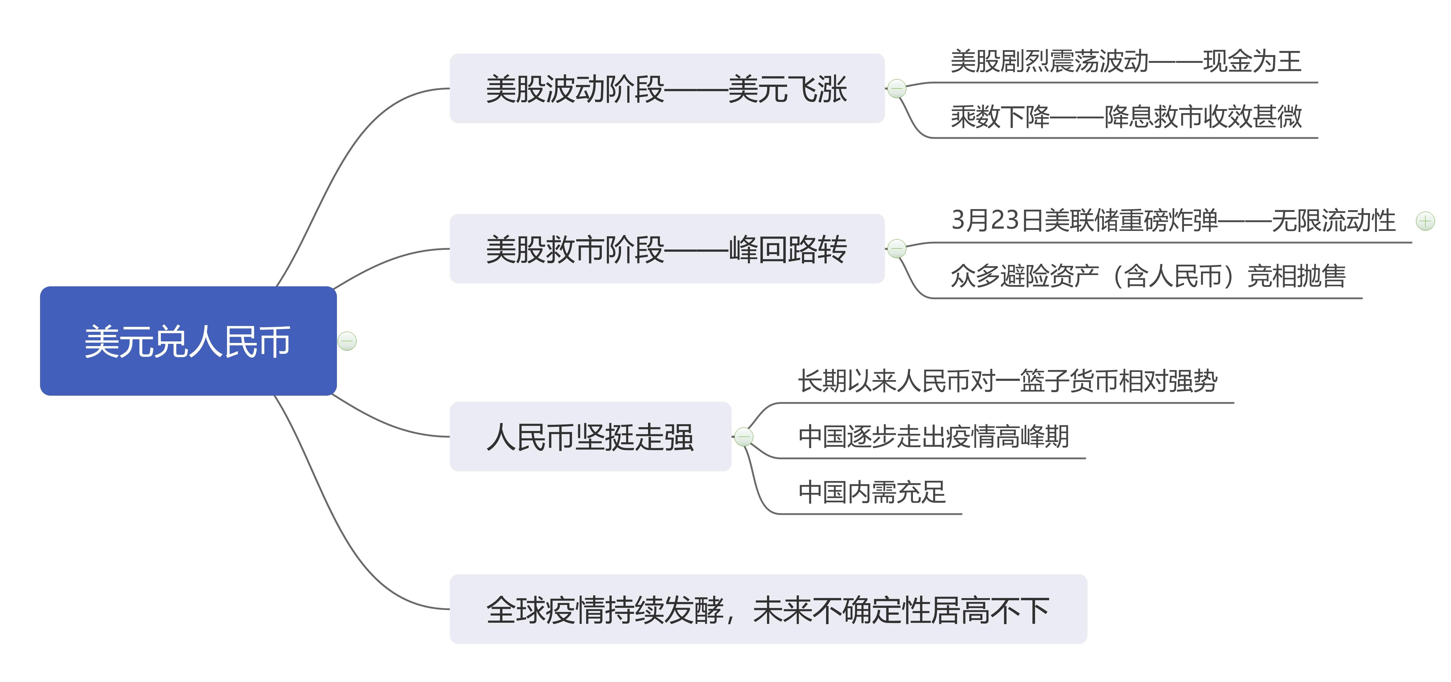 三月科技股票为什么总跌？一个老股民的真实复盘