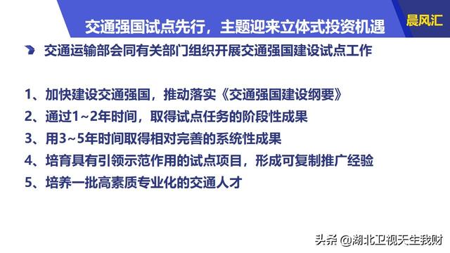 医思健康，当科技遇见生活，健康管理不再是奢侈品