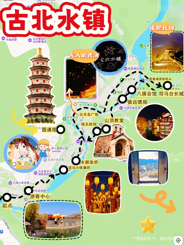 北京密云古水北镇旅游攻略，一个程序员的周末逃离记