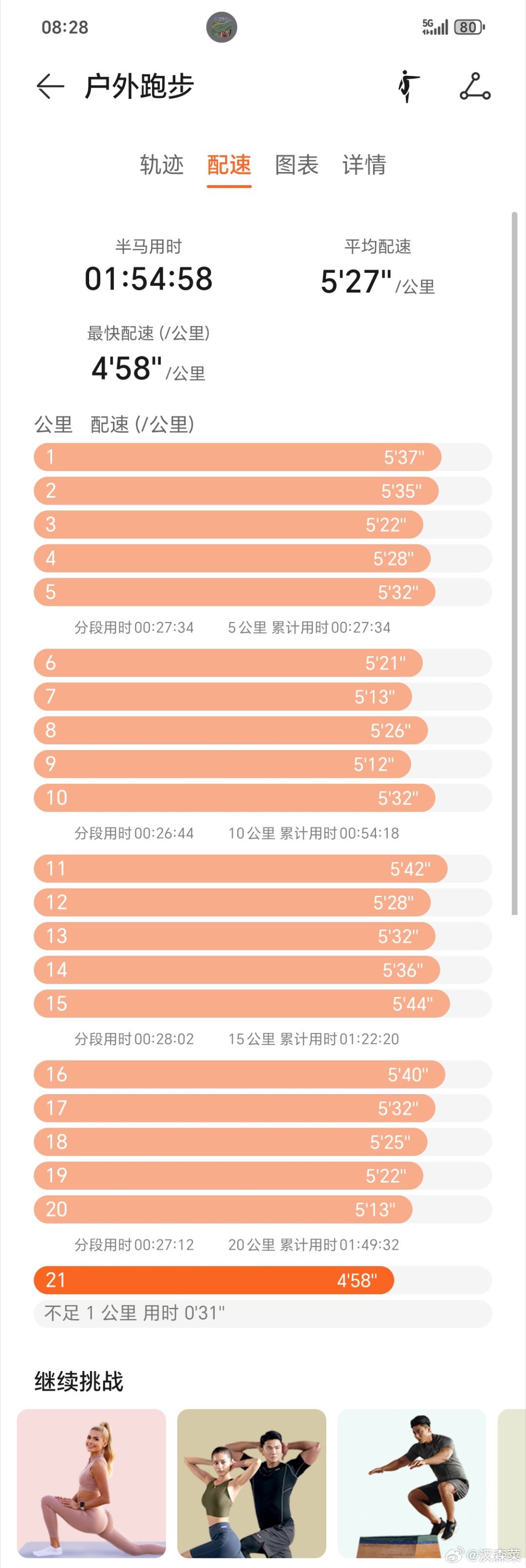 晨跑第21天，我意外发现了121体育里藏着的生活处方