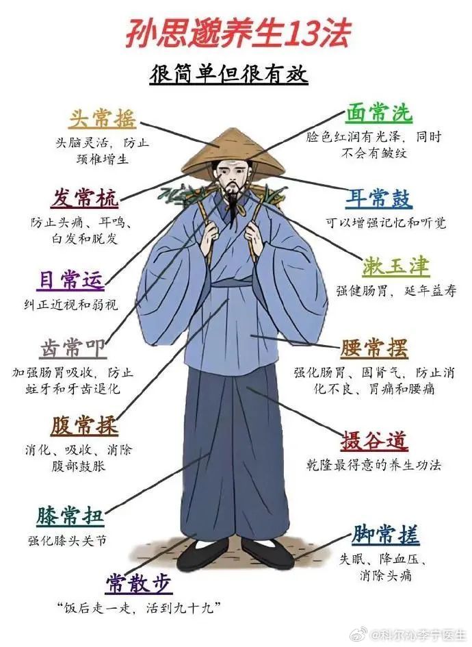 身体里的成语密码，老祖宗留下的健康智慧，到底有多准？