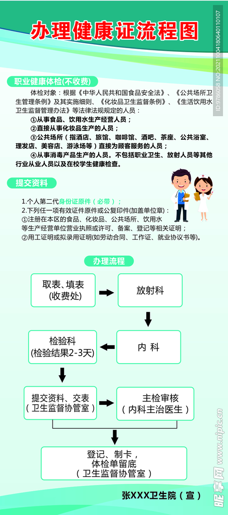 办理健康证到哪里办理?这事儿其实没那么复杂 办理健康证到哪里办理?这事儿其实没那么复杂