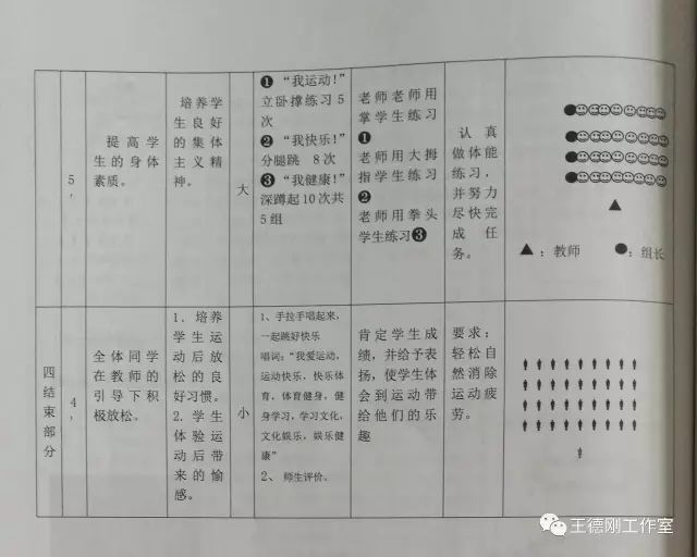 小学体育教案反思，从瞎跑到真练的那点事儿