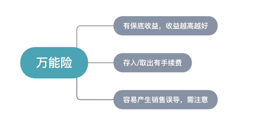 永葆健康，用Golang思维写给你的身体管理指南