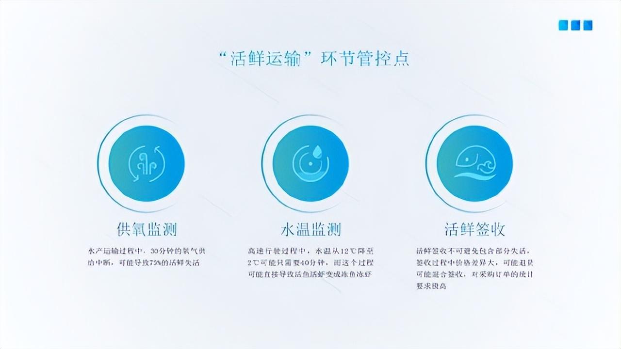 易流科技新品牌为什么叫11AN？一个不完美但很真实的故事