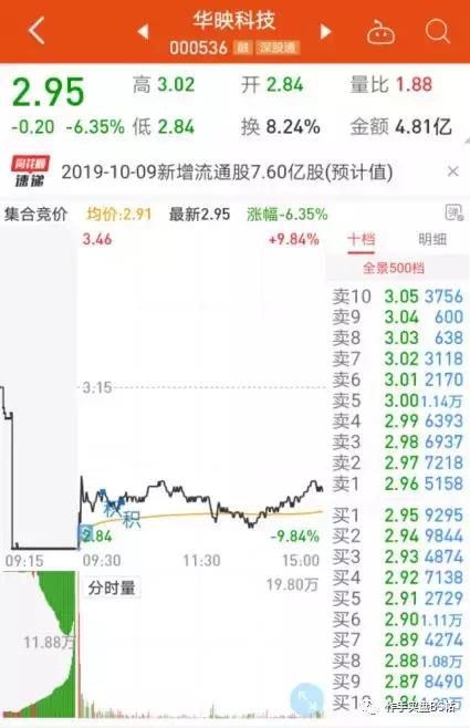 华映科技为什么停牌？最新消息来了，咱老百姓得看懂