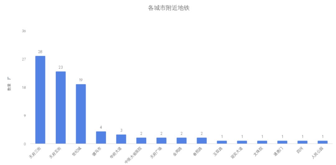 容百科技为什么一直跌？我用Golang扒数据后，发现了一些真相