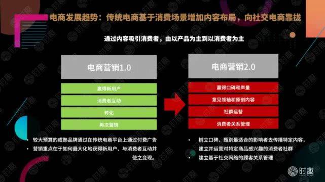 买的深A科技股为什么总显示已报？别慌，我拿Golang给你拆解一下