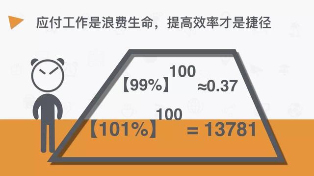 员工身心健康，被忽视的职场隐性成本