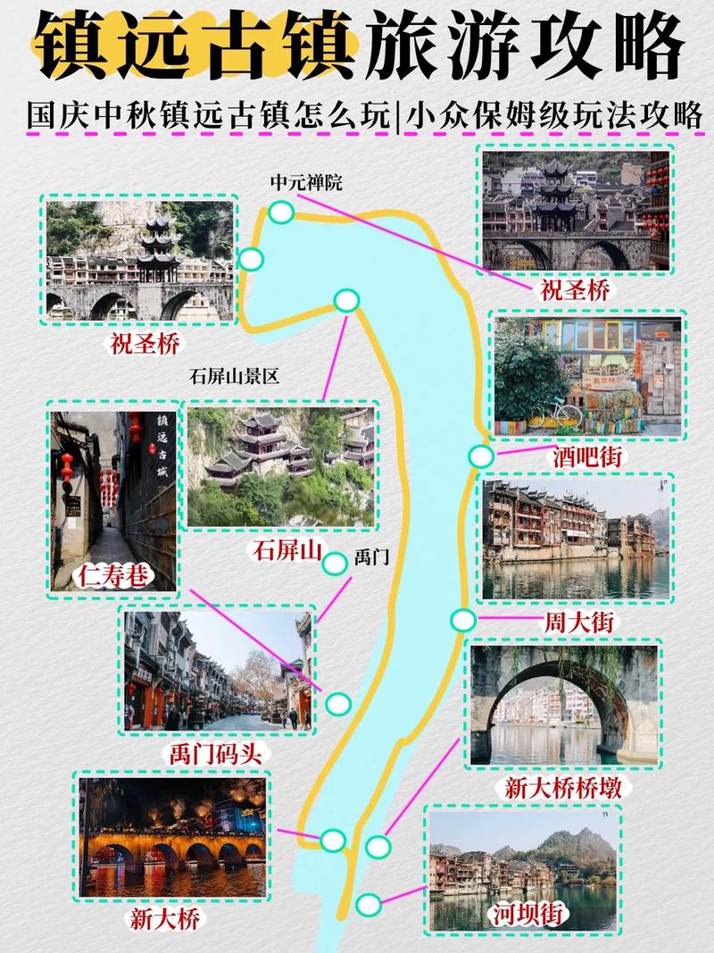 镇远古镇自驾旅游攻略,一趟说走就走的黔东南时光之旅 镇远古镇自驾旅游攻略,一趟说走就走的黔东南时光之旅