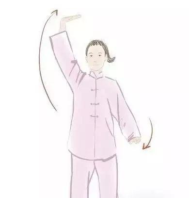 一分钟健康操，每天60秒，让身体悄悄变好