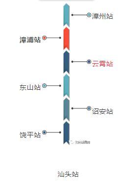 漳州到深圳旅游攻略，一趟说走就走的闽粤穿梭之旅