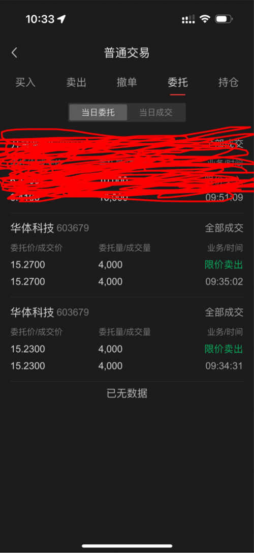 股票华体科技为什么改成xd华体科6?这事儿得从代码里找答案 股票华体科技为什么改成xd华体科6?这事儿得从代码里找答案