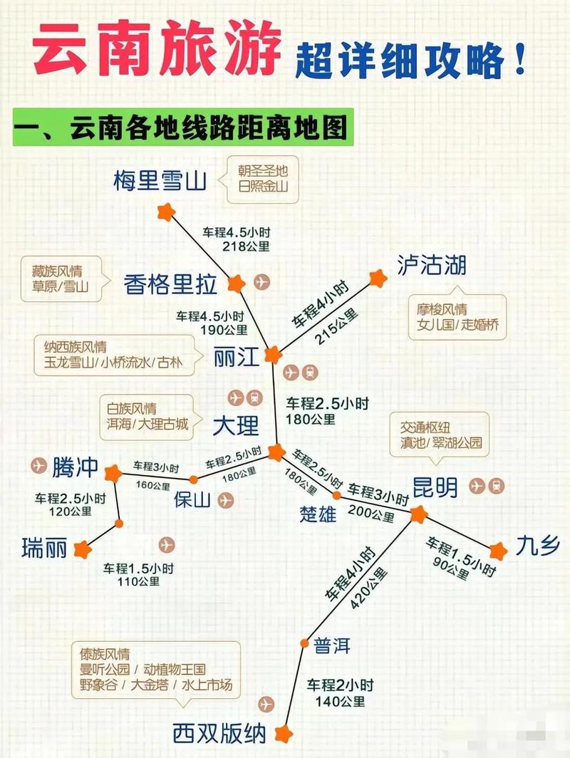 云南雪山旅游攻略,从玉龙到梅里,我的高原徒步笔记 云南雪山旅游攻略,从玉龙到梅里,我的高原徒步笔记